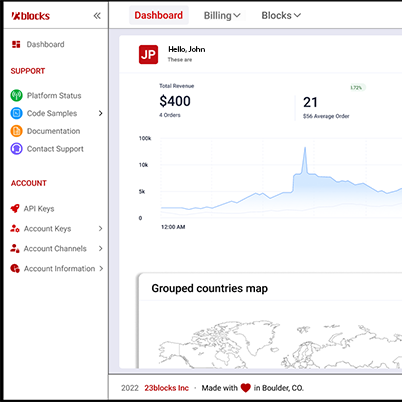 Platform Screenshot
